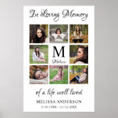In Love Memory Personalisiert Foto Beerdigung Poster (Vorne)