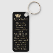 In Love Memory Schlüsselanhänger (Rückseite)