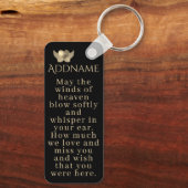 In Love Memory Schlüsselanhänger (Rückseite)