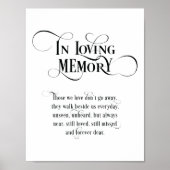 In Love Memory Wedding Memorial Table Sign v2 Poster (Vorne)