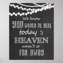In Love Memory Wedding Sign Memorial Table Chalk Poster