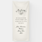 In Loving Memory! Beige Wedding Memorial Banner (Vertikal)