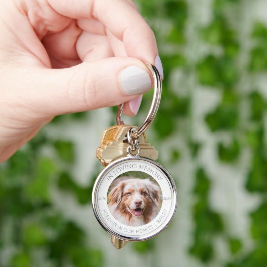 In Loving Memory Custom Pet Photo & Name Keychain Schlüsselanhänger (Hand)