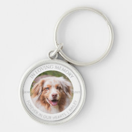 In Loving Memory Custom Pet Photo & Name Keychain Schlüsselanhänger