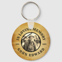 In Loving Memory Vintage Portrait Keepsake