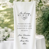 In Loving Memory! White Wedding Memorial Banner