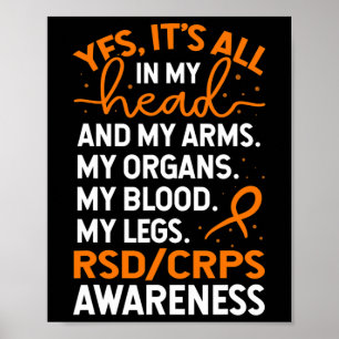 In meinem Kopf und meinem Körper Warrior Rsd Crps  Poster