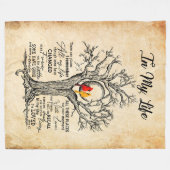 In meinem Leben |Ich erinnere mich an all mein Leb Fleecedecke (Vorderseite (Horizontal))