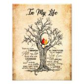 In meinem Leben |Ich erinnere mich an all mein Leb Fotodruck (Vorne)