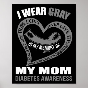 In meiner Erinnerung an meine Mama Diabetes-Bewuss Poster