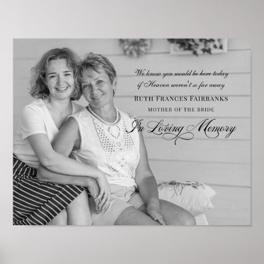 In Memoriam Poster (Vorne)