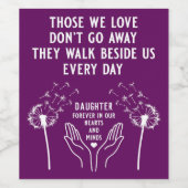 In Memory Funeral Reception Weinetikett (Einzelnes Label)