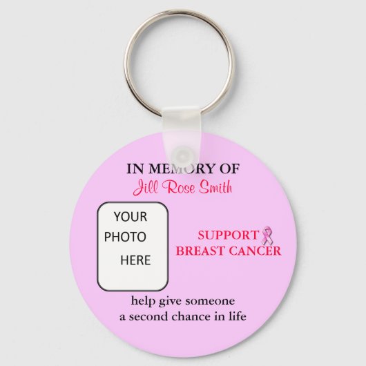 IN MEMORY OF, Breast Cancer Schlüsselanhänger (Vorderseite)