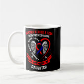 In Memory Of Daughter Chd Awareness Month Graphic Kaffeetasse (Links)