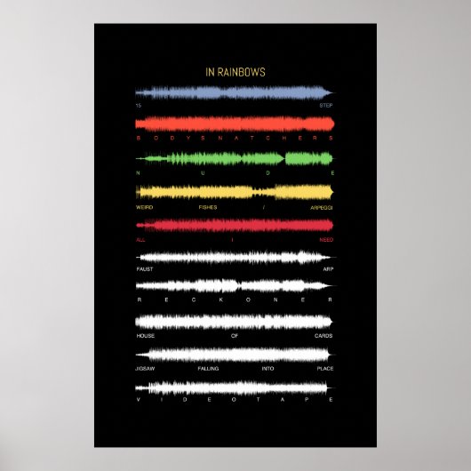In Rainbows Soundwave Art Poster (Vorne)