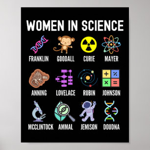 In Science - Feministische Dampfmädchen Empowermen Poster