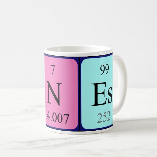 In Tasse für periodische Tabellennamen (VorderseiteRechts)