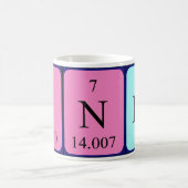 In Tasse für periodische Tabellennamen (Mittel)