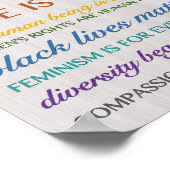 In This House We Believe Poster (Ecke)