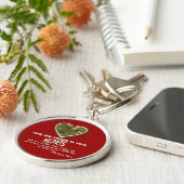 In unserem Herzen Schlüsselanhänger (Seite)