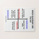 In welchem Quadranten bist du? Bewusstsein Puzzle (Horizontal)