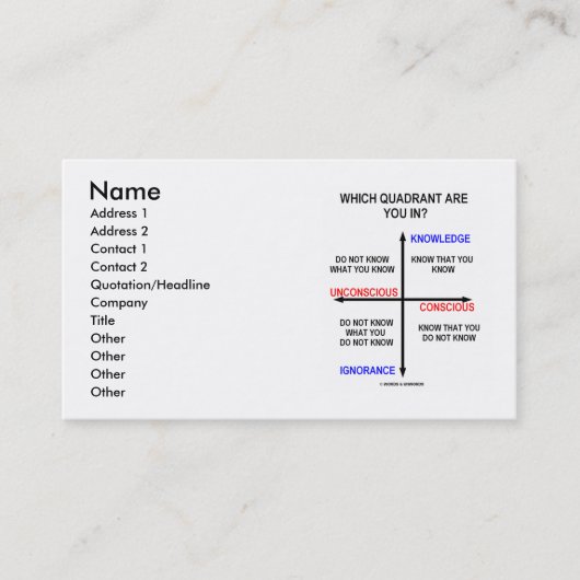 In welchem Quadranten bist du? (Knowledge Spaß) Visitenkarte (Vorderseite)