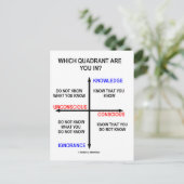 In welchem Quadranten bist du? Postkarte (Stehend Vorderseite)