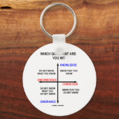 In welchem Quadranten bist du? Schlüsselanhänger (Vorderseite)