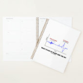 In welcher Bühne schlafen Sie? Planer (Anzeige)