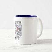 In Word Cloud (V1 Blue) Kaffeezubereitung Tasse (VorderseiteRechts)