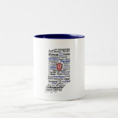 In Word Cloud (V1 Blue) Kaffeezubereitung Tasse (Mittel)