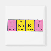 Inaki Periodenmagnet Magnet (Vorne)