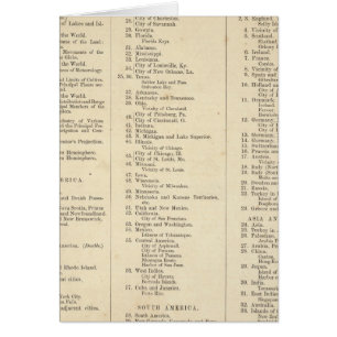 Index Atlas der Welt