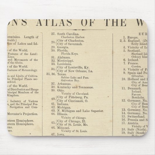 Index Atlas der Welt Mousepad (Vorne)