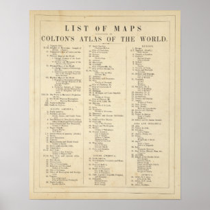 Index-Atlas der Welt Poster