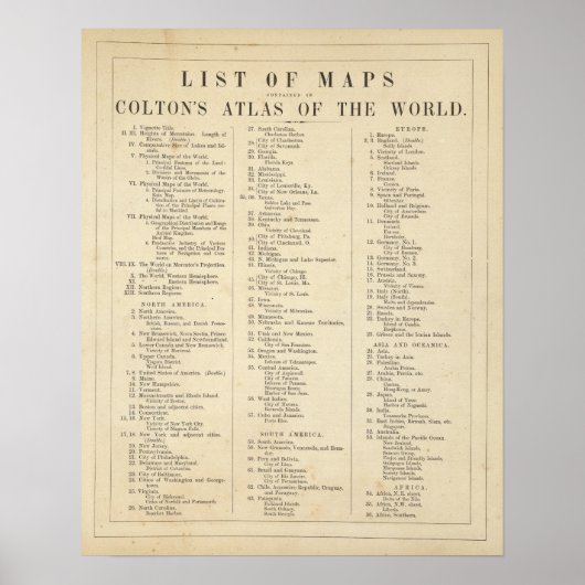 Index Atlas of the World Poster (Vorne)