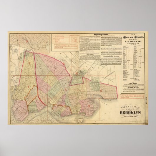 Index Brooklyn-Karte Poster (Vorne)