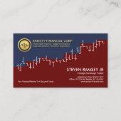 Index der Creative Stock Share, Trader Visitenkarte (Vorderseite)