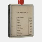 Index des allgemeinen Atlasses der Welt Ornament Aus Metall (Rechts)