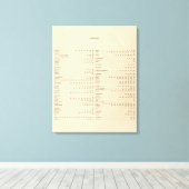 Index eines historischen Atlas Leinwanddruck (Insitu (Holzboden))