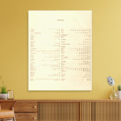 Index eines historischen Atlas Leinwanddruck (Insitu (Wohnzimmer))