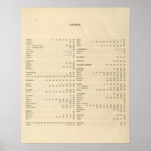 Index eines historischen Atlas Poster