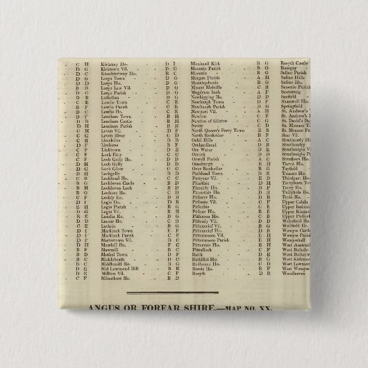 Index Fife, Kinross, Angus Ships Button (Vorderseite)