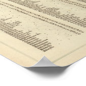 Index Fife, Kinross, Angus Shires Poster (Ecke)