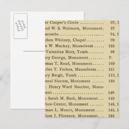 Index Grüner Friedhof Postkarte (Vorne/Hinten)