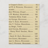 Index Grüner Friedhof Postkarte (Vorderseite)