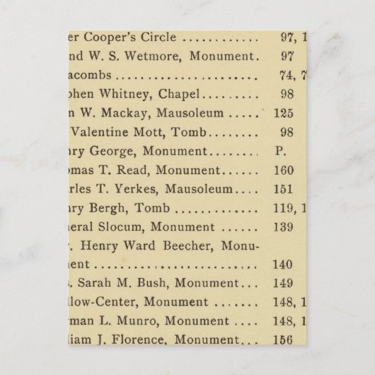 Index Grüner Friedhof Postkarte (Vorderseite)