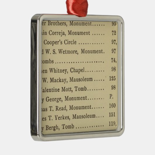 Index-grüner hölzerner Friedhof Silbernes Ornament (Rechts)