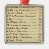 Index-grüner hölzerner Friedhof Silbernes Ornament (Vorne)