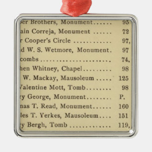 Index-grüner hölzerner Friedhof Silbernes Ornament